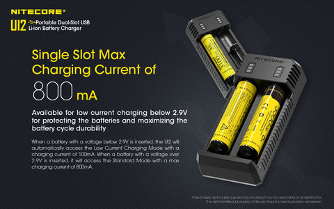Nitecore UI2 Charger